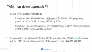 TAM - top-down approach #1
Based on the Appsec market size
Analysis of AlliedMarketResearch [1] reports $5.97B in 2020, projecting
growth of 18.7% CAGR till being $33.9B by 2030
Analysis of ResearchAndMarkets [2] reports $7.35B in 2022, projecting growth
of 18.5% CAGR till being $33B by 2030
Averaging the two studies ($9.35B at 2023), and assuming 65% (Gartner) of apps
will be LCNC with similar proportion of the appsec effort = $6.07B at 2023
1.
2.
 