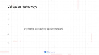 Validation - takeaways
1.
3.
4.
2.
5.
[Redacted- conﬁdential operational plan]
 