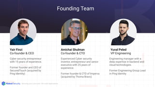 Founding Team
Experienced Cyber security
inventor, entrepreneur and senior
executive with 25 years of
experience.
Former founder & CTO of Imperva
(acquired by Thoma Bravo)
Amichai Shulman
Co-founder & CTO
Cyber security entrepreneur
with 15 years of experience.
Former founder and CEO of
SecuredTouch (acquired by
Ping Identity)
Yair Finzi
Co-founder & CEO
Securing your Low-code  No-code Applications
Yuval Peled
VP Engineering
Engineering manager with a
deep expertise in backend and
cloud technologies.
Former Engineering Group Lead
in Ping Identity
 