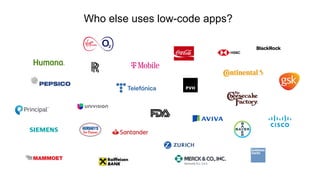 Who else uses low-code apps?
 