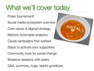 What we’ll cover today
Poker tournament!
Social media ecosystem overview
Core values & aligned strategy
Metrics! Actionable analytics
Cause campaigns that worked
Steps to activate your supporters
Community tools for social change
Breakout sessions with peers
Q&A, summary, hugs, tearful goodbyes
 