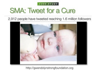 CASE STUDY



 SMA: Tweet for a Cure
2,912 people have tweeted reaching 1.6 million followers




           http://gwendolynstrongfoundation.org
 