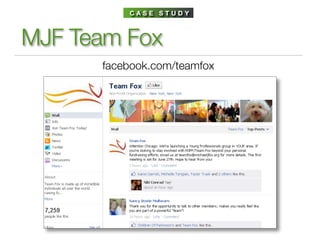 CASE STUDY



MJF Team Fox
      facebook.com/teamfox
 