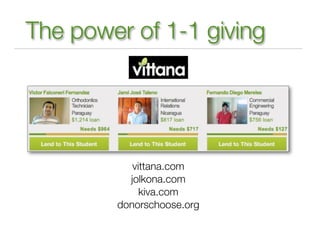 The power of 1-1 giving




           vittana.com
          jolkona.com
             kiva.com
        donorschoose.org
 