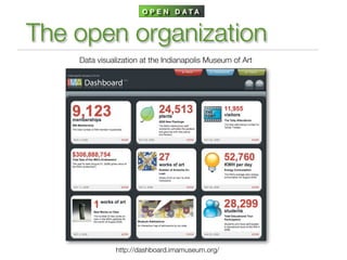 O P E N D ATA


The open organization
    Data visualization at the Indianapolis Museum of Art




              http://dashboard.imamuseum.org/
 