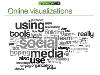 D ATA T O O L S



Online visualizations
 