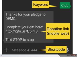 39
Keyword
Shortcode
Donation link
(mobile web)
 