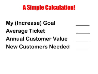 A Simple Calculation!
My (Increase) Goal _____
Average Ticket _____
Annual Customer Value _____
New Customers Needed _____
 