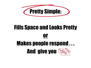 Pretty Simple:
Fills Space and Looks Pretty
or
Makes people respond . . .
And give you
 
