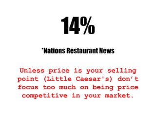 14%
*Nations Restaurant News
Unless price is your selling
point (Little Caesar's) don’t
focus too much on being price
competitive in your market.
 
