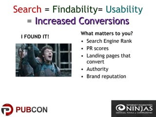 Search = Findability= Usability
= Increased ConversionsIncreased Conversions
I FOUND IT!
What matters to you?
• Search Engine Rank
• PR scores
• Landing pages that
convert
• Authority
• Brand reputation
 