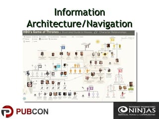 InformationInformation
Architecture/NavigationArchitecture/Navigation
 