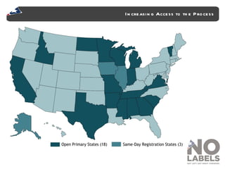 Increasing Access to the Process 