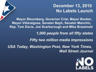 December 13, 2010  No Labels Launch Mayor Bloomberg, Governor Crist, Mayor Booker,  Mayor Villaraigosa, Senator Bayh, Senator Manchin,  Rep. Tom Davis, Joe Scarborough and Mika Brzezinski 1,000 people from all fifty states Fifty two million media impressions USA Today, Washington Post, New York Times,  Wall Street Journal 