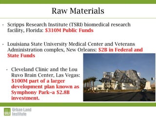 Raw Materials
• Scripps Research Institute (TSRI) biomedical research
  facility, Florida: $310M Public Funds

• Louisiana State University Medical Center and Veterans
  Administration complex, New Orleans: $2B in Federal and
  State Funds

 • Cleveland Clinic and the Lou
   Ruvo Brain Center, Las Vegas:
   $100M part of a larger
   development plan known as
   Symphony Park--a $2.8B
   investment.
 