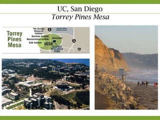 UC, San Diego
Torrey Pines Mesa
 