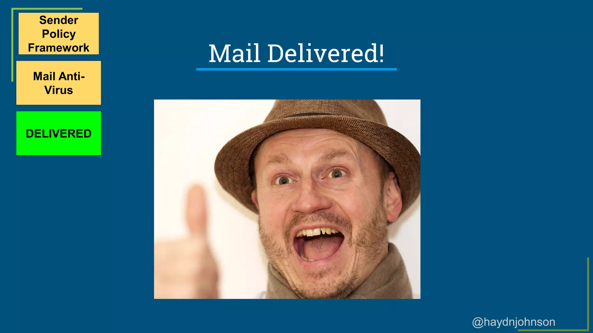 @haydnjohnson
Mail Delivered!
Sender
Policy
Framework
Mail Anti-
Virus
DELIVERED
 