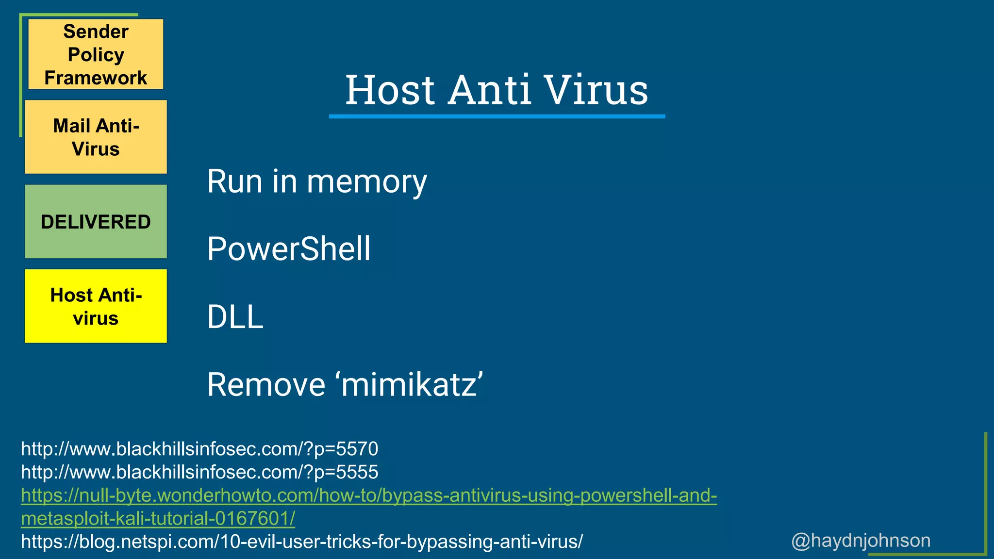 @haydnjohnson
Host Anti Virus
Sender
Policy
Framework
Mail Anti-
Virus
DELIVERED
Host Anti-
virus
http://www.blackhillsinfosec.com/?p=5570
http://www.blackhillsinfosec.com/?p=5555
https://null-byte.wonderhowto.com/how-to/bypass-antivirus-using-powershell-and-
metasploit-kali-tutorial-0167601/
https://blog.netspi.com/10-evil-user-tricks-for-bypassing-anti-virus/
Run in memory
PowerShell
DLL
Remove ‘mimikatz’
 