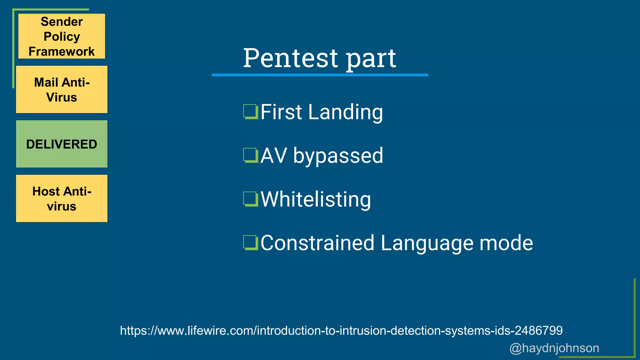 @haydnjohnson
Pentest part
Sender
Policy
Framework
Mail Anti-
Virus
DELIVERED
Host Anti-
virus
❏First Landing
❏AV bypassed
❏Whitelisting
❏Constrained Language mode
https://www.lifewire.com/introduction-to-intrusion-detection-systems-ids-2486799
 