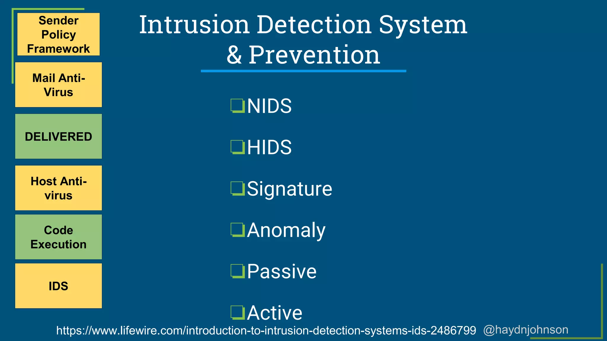 @haydnjohnson
Intrusion Detection System
& Prevention
Sender
Policy
Framework
Mail Anti-
Virus
DELIVERED
Host Anti-
virus
Code
Execution
IDS
❏NIDS
❏HIDS
❏Signature
❏Anomaly
❏Passive
❏Active
https://www.lifewire.com/introduction-to-intrusion-detection-systems-ids-2486799
 