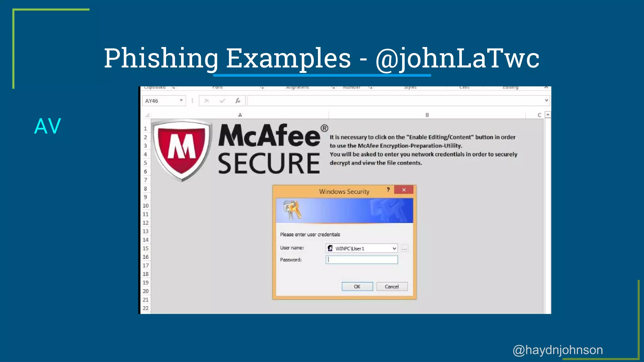 @haydnjohnson
Phishing Examples - @johnLaTwc
AV
 