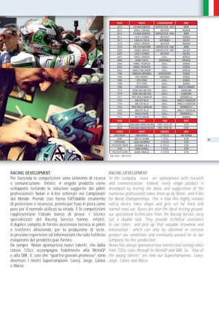Nolan - X-Lite - Grex Catalog Helmets 2015 - AlexFactory.it