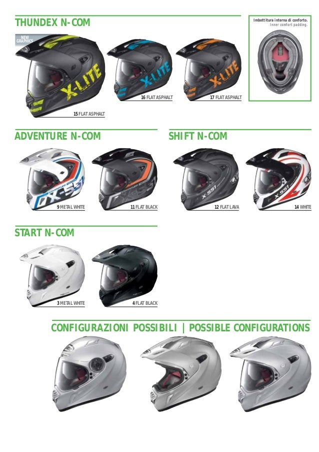 NOLAN N53 FLAXY 02 CAB YELLOW Casco Integrale Enduro Off Road NolanGroup
