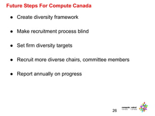 26
● Create diversity framework
● Make recruitment process blind
● Set firm diversity targets
● Recruit more diverse chairs, committee members
● Report annually on progress
Future Steps For Compute Canada
 