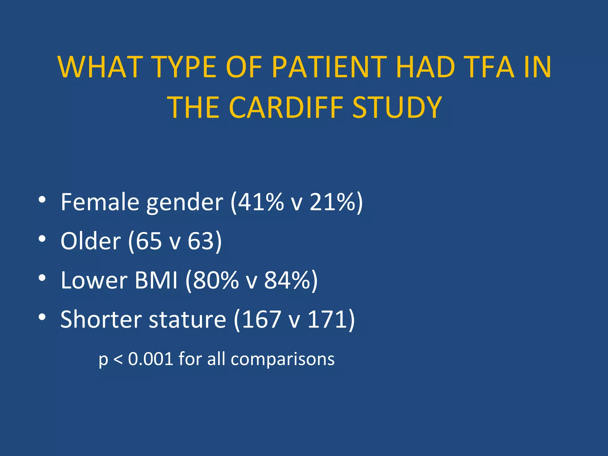 WHAT TYPE OF PATIENT HAD TFA IN 
THE CARDIFF STUDY 
• Female gender (41% v 21%) 
• Older (65 v 63) 
• Lower BMI (80% v 84%) 
• Shorter stature (167 v 171) 
p < 0.001 for all comparisons 
 
