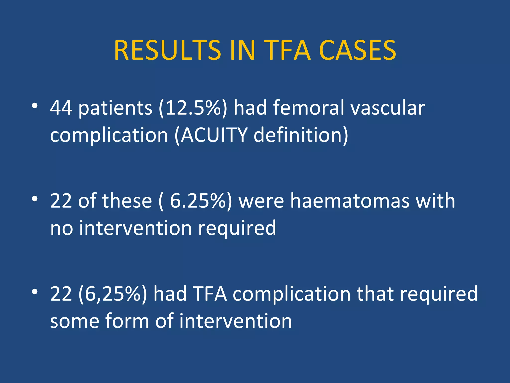 RESULTS IN TFA CASES 
• 44 patients (12.5%) had femoral vascular 
complication (ACUITY definition) 
• 22 of these ( 6.25%) were haematomas with 
no intervention required 
• 22 (6,25%) had TFA complication that required 
some form of intervention 
 
