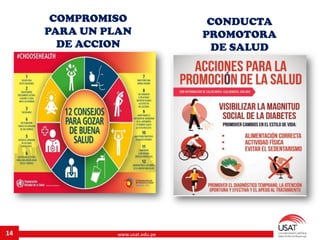 www.usat.edu.pe14
COMPROMISO
PARA UN PLAN
DE ACCION
CONDUCTA
PROMOTORA
DE SALUD
 
