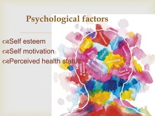 
Self esteem
Self motivation
Perceived health status
22
Psychological factors
 