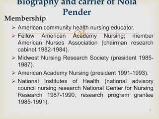 
Membership
 American community health nursing educator.
 Fellow American Academy Nursing; member
American Nurses Association (chairman research
cabinet 1982-1984).
 Midwest Nursing Research Society (president 1985-
1987).
 American Academy Nursing (president 1991-1993).
 National Institutes of Health (national advisory
council nursing research National Center for Nursing
Research 1987-1990, research program grantee
1985-1991).
5
Biography and carrier of Nola
Pender
 