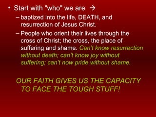 <ul><li>Start with &quot;who&quot; we are     </li></ul><ul><ul><li>baptized into the life, DEATH, and resurrection of Je...