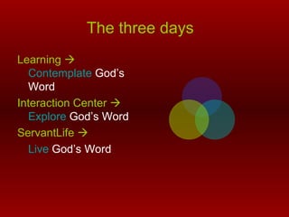 The three days <ul><li>Learning     Contemplate  God’s Word </li></ul><ul><li>Interaction Center     Explore  God’s Word...