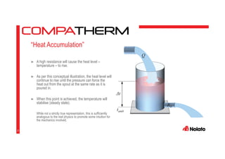 “Heat Accumulation”
► A high resistance will cause the heat level –
temperature – to rise.
► As per this conceptual illustration, the heat level will
continue to rise until the pressure can force the
heat out from the spout at the same rate as it is
poured in.
► When this point is achieved, the temperature will
stabilise (steady state).
While not a strictly true representation, this is sufficiently
analogous to the real physics to promote some intuition for
the mechanics involved.
22
Q
Rθ
Δt
tamb
 