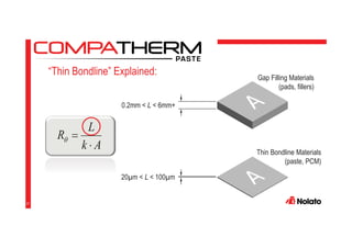 37
Thin Bondline Materials
(paste, PCM)(p
20μm < L < 100μm
Ak
L
R
Gap Filling Materials
(pads, fillers)
p g
(pad
0.2mm < L < 6mm+
“Thin Bondline” Explained:
 