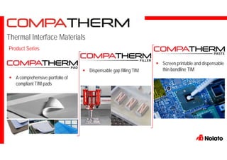 Thermal Interface Materials
Product Series
 A comprehensive portfolio of
compliant TIM pads
 Dispensable gap filling TIM
 Screen printable and dispensable
thin bondline TIM
 