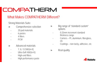 Strong Materials Suite:
► Comprehensive selection
– 20 pad materials
– 6 pastes
– 4 fillers
– PCM
► Advanced materials
– 7, 8, 13.5W/(m·K)
– Ultra-Soft 4W/(m·K)
– High-end fillers
– High performance paste
► Big range of “standard custom”
options
– 0.25mm increment standard
thickness range
– Carriers – PI, aluminium, fibreglass,
etc
– Coatings – non-tacky, adhesive, etc
► Real quality
What Makes COMPATHERM Different?
13
 