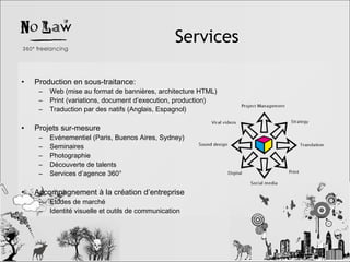 Services Production en sous-traitance: Web (mise au format de bannières, architecture HTML) Print (variations, document d’execution, production) Traduction par des natifs (Anglais, Espagnol) Projets sur-mesure Evénementiel (Paris, Buenos Aires, Sydney) Seminaires Photographie Découverte de talents Services d’agence 360° Accompagnement à la création d’entreprise Etudes de marché Identité visuelle et outils de communication 
