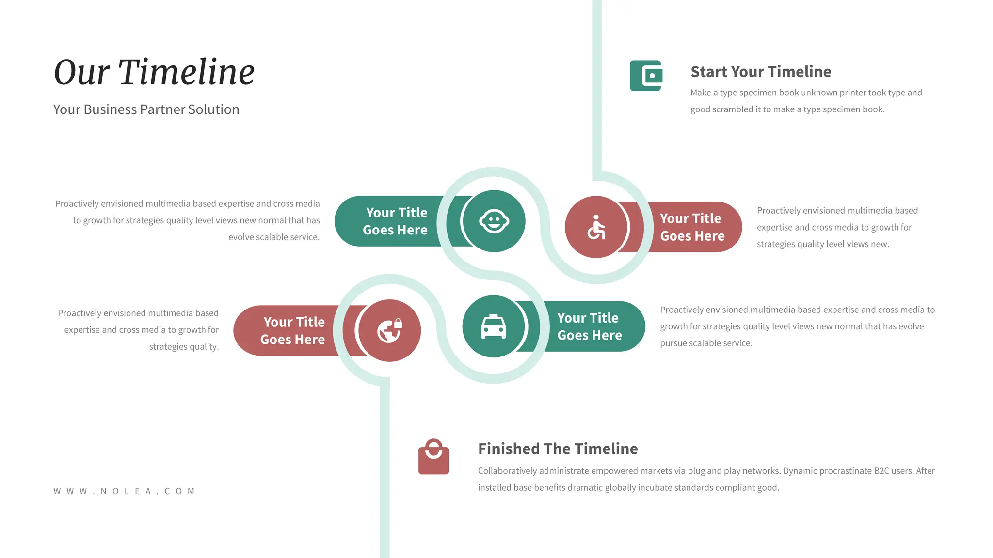 Nolea Presentation : Light Color Theme