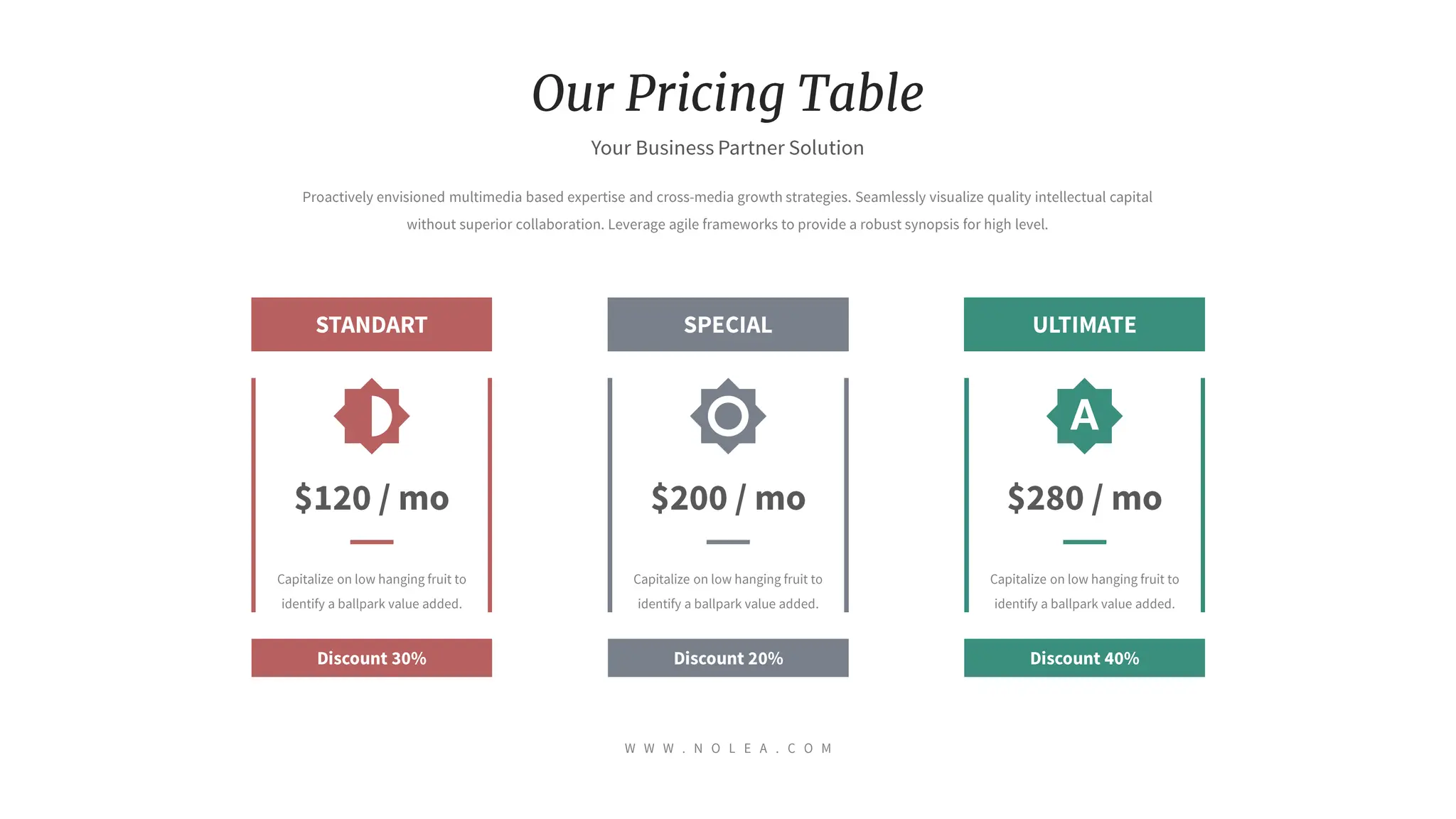 Nolea Presentation : Light Color Theme