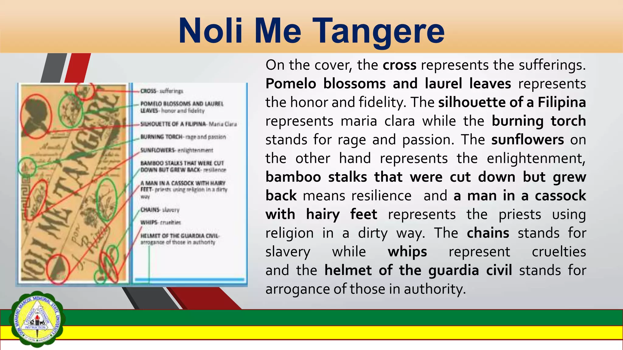 NOLI ME TANGERE | PPTX