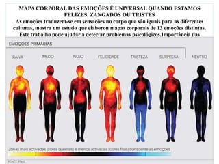 MAPA CORPORAL DAS EMOÇÕES É UNIVERSAL QUANDO ESTAMOS
FELIZES, ZANGADOS OU TRISTES
As emoções traduzem-se em sensações no corpo que são iguais para as diferentes
culturas, mostra um estudo que elaborou mapas corporais de 13 emoções distintas.
Este trabalho pode ajudar a detectar problemas psicológicos.Importância das
Emoções
 