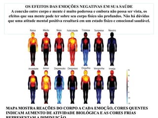 OS EFEITOS DAS EMOÇÕES NEGATIVAS EM SUA SAÚDE
A conexão entre corpo e mente é muito poderosa e embora não possa ser vista, os
efeitos que sua mente pode ter sobre seu corpo físico são profundos. Não há dúvidas
que uma atitude mental positiva resultará em um estado físico e emocional saudável.
 