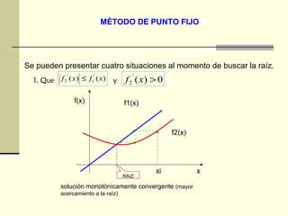 MÉTODO DE   PUNTO FIJO Se pueden presentar cuatro situaciones al momento de buscar la raíz. 1. Que  y solución monotónicamente convergente  (mayor acercamiento a la raíz) f2(x) f1(x) f(x) x RAIZ xi 