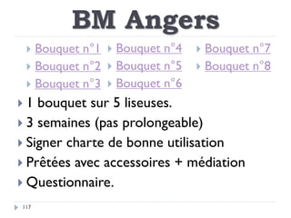 BM Angers
117
 Bouquet n°1
 Bouquet n°2
 Bouquet n°3
 1 bouquet sur 5 liseuses.
 3 semaines (pas prolongeable)
 Sign...