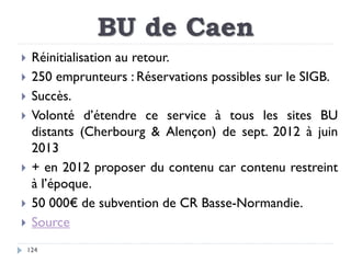BU de Caen
124
 Réinitialisation au retour.
 250 emprunteurs : Réservations possibles sur le SIGB.
 Succès.
 Volonté d...