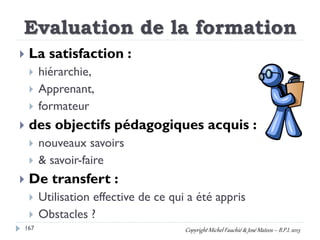 Evaluation de la formation
167
 La satisfaction :
 hiérarchie,
 Apprenant,
 formateur
 des objectifs pédagogiques acq...