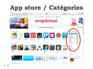 App store / Catégories
94
 